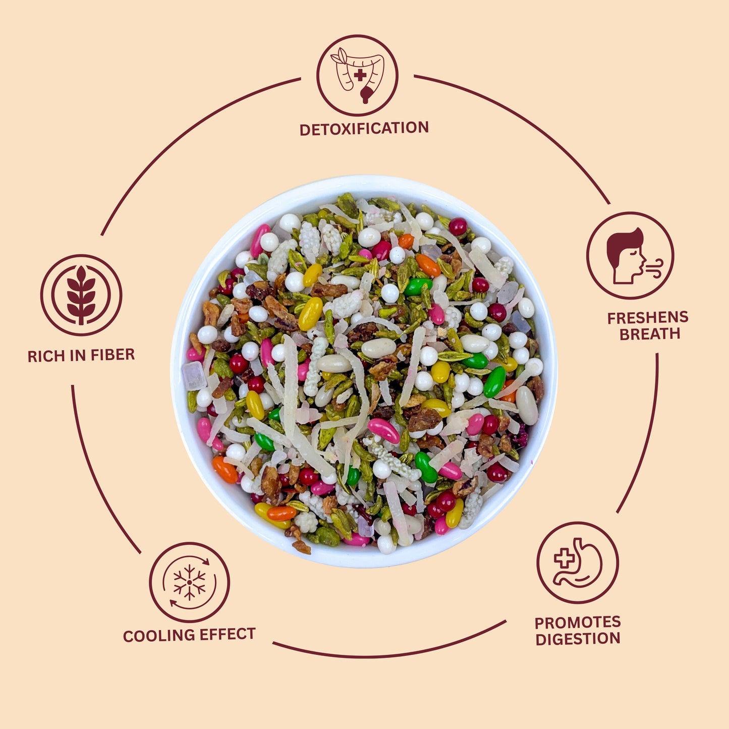 Coconut Mukhwas - After Meal Digestive Mouth Freshener