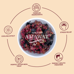 Calcutta Paan - After Meal Digestive Calcutta Meetha Paan Mukhwas