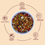 Kesar Mixture - After Meal Digestive Mouth Freshener
