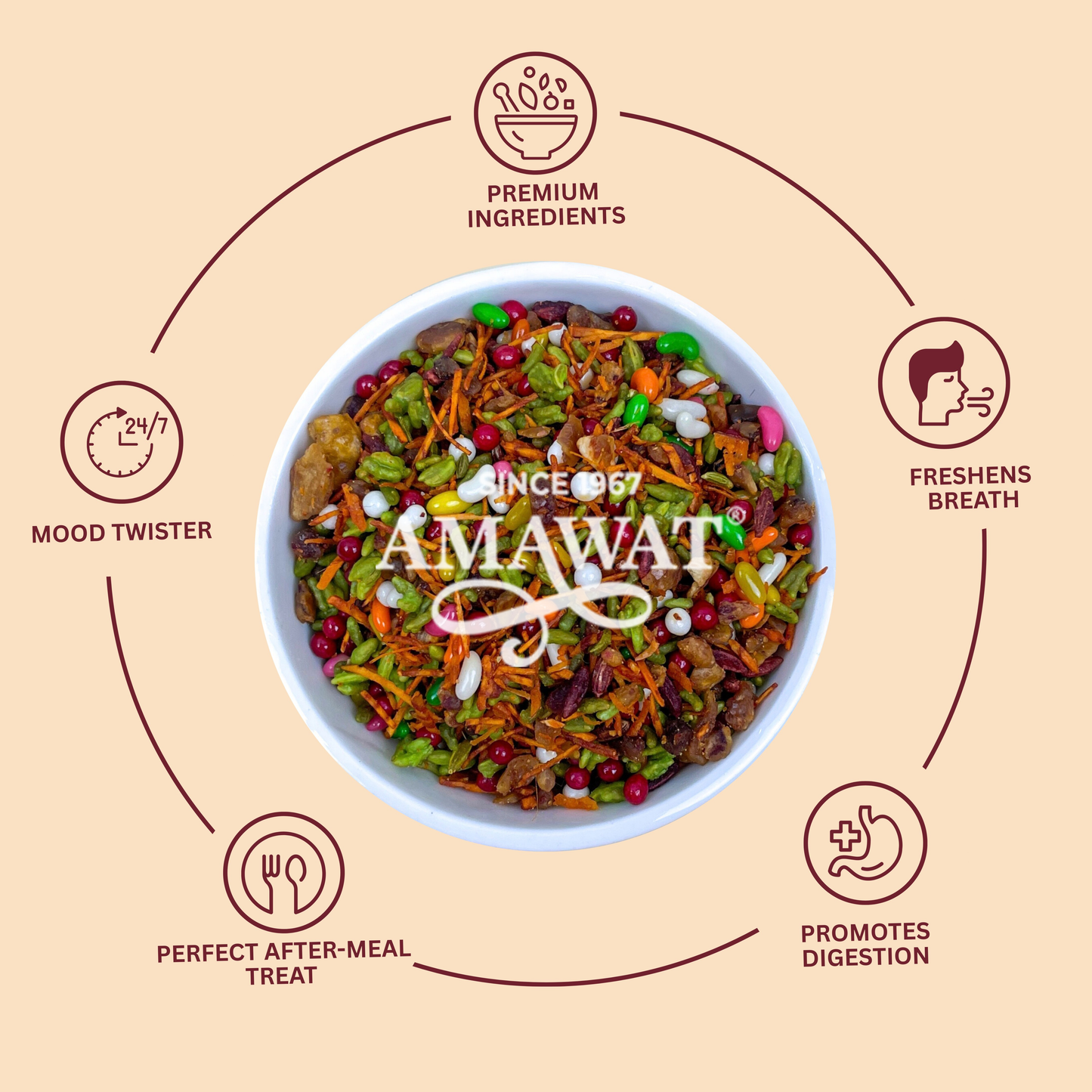 Mughal-E-Azam Mukhwas - After Meal Digestive Mouth Freshener