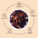Nazrana Mix - After Meal Digestive Mouth Freshener Mukhwas